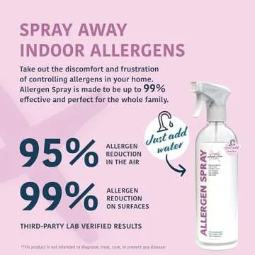 Allergy Asthma Clean Allergen Spray, Pets, Dust Allergies & More, Air & Surface Control, Just Add Wa...