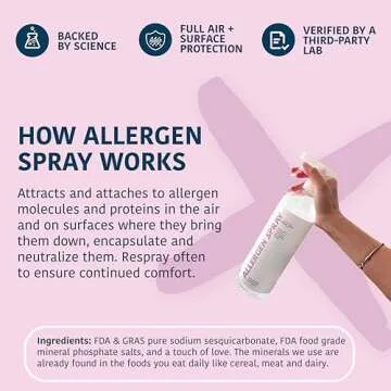 Allergy Asthma Clean Allergen Spray, Pets, Dust Allergies & More, Air & Surface Control, Just Add Water, Bottle, Over 33oz