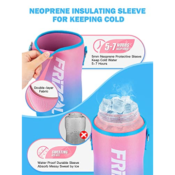 Buy the 64 oz Half Gallon Water Bottle with Sleeve Today!