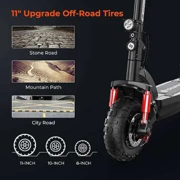 GT2 Electric Scooter with Helmet - 800W Motor, Off-Road Tires, 28 Miles Range