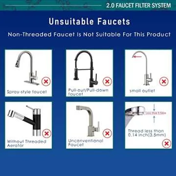 Tylola LongLasting Bathroom Sink Faucet Water Filter .Removes 99% Chlorine Heavy Metals. Hard Water Softener. Kitchen Purifier. Relieve Dry, Rough&Itchy Skin, Suitable for Sensitive Skin.TWF 2.0.