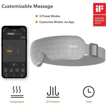 Breo Eye Massager with Heat & Music for Relaxation