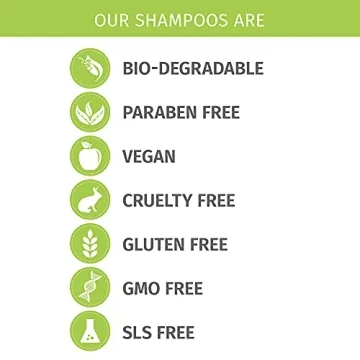 Phillip Adam Fragrance Free Shampoo Sulfate Paraben Free