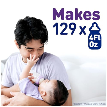 Enfamil Gentlease Baby Formula Reduces Fussiness Gas