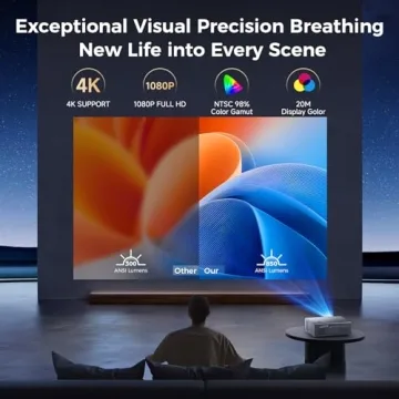 4K Smart Projector with WiFi and Bluetooth for Movies