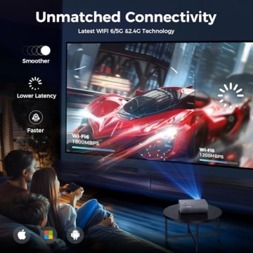4K Smart Projector with WiFi and Bluetooth for Movies