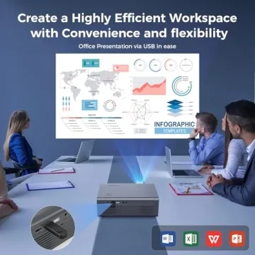 4K Smart Projector with WiFi and Bluetooth for Movies