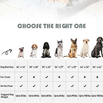 MIHIKK Extra Large Orthopedic Dog Bed for Ultimate Comfort