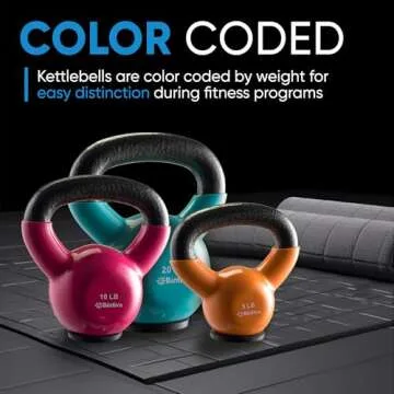 Professional Kettlebell Sets for Effective Home Workouts