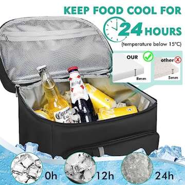 LYPULY 46 Cans Backpack Cooler - 2 Insulated Leak-Proof Compartments, Lightweight and Soft Lunch Backpack for Journeys, Camping, Beach