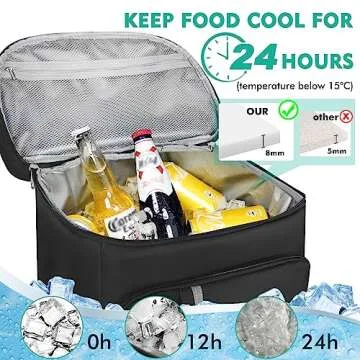LYPULY 46 Cans Backpack Cooler - 2 Insulated Leak-Proof Compartments, Lightweight and Soft Lunch Backpack for Journeys, Camping, Beach