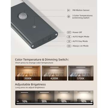 EZVALO Under Cabinet Lighting, 2200mAh Detachable Battery, 76 LEDs Dimmable Closet Lights, 3 Color Temps, Wireless Motion Sensor Light for Stairway, Kitchen, Wardrobe with 3 Battery - Space Gray