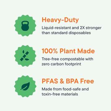 100% Compostable Square Paper Plates [50-Pack] - {PFAS-Free} - {BPI Certified} - [8 Inch] Heavy Duty...