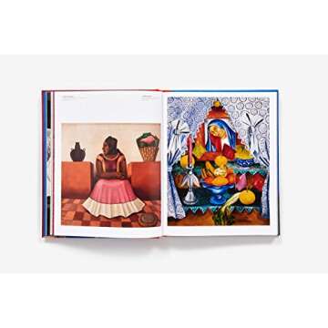 Frida Kahlo: Enhance Your Art Collection Today