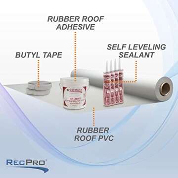 RecPro RV PVC Rubber Roof Kit - Durable 20ft Length for RVs