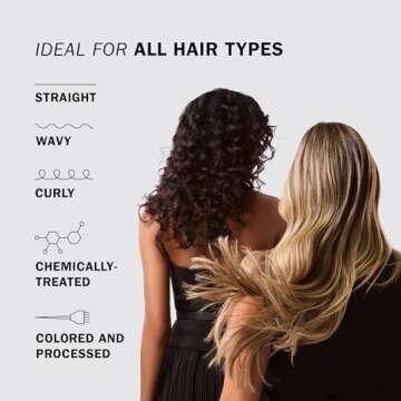 TRUSS Deluxe Prime Hair Treatment - Anti Frizz Heat Protectant Spray + Hair Primer - Nourishes, Detangles + Provides Thermal Protection Before Heat Styling (260 ml)