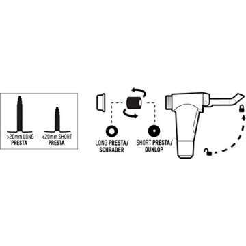Blackburn Airstik Anyvalve Mini-Pump - Durable & Compact