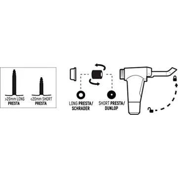 Blackburn Airstik Anyvalve Mini-Pump - Durable & Compact
