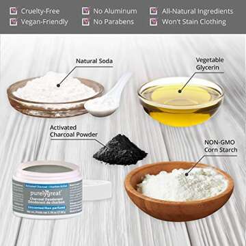 Purelygreat Charcoal Deodorant (Charcoal Unscented)