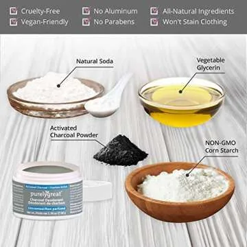 Purelygreat Charcoal Deodorant (Charcoal Unscented)