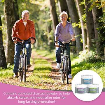 Purelygreat Charcoal Deodorant (Charcoal Unscented)