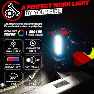 BIGSUN Rechargeable Spotlight, High Lumens 1000,000 LED Flashlight with Multi-Purpose Floodlamp, Bui...