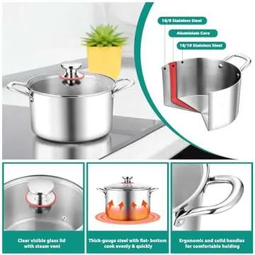 E-far 4 Quart Stock Pot, Tri-Ply Stainless Steel Cooking Pot with Glass Lid and Riveted Handles, Metal Pasta Soup Pot for Induction Ceramic Electric Gas Stoves, Heavy Duty & Dishwasher Safe