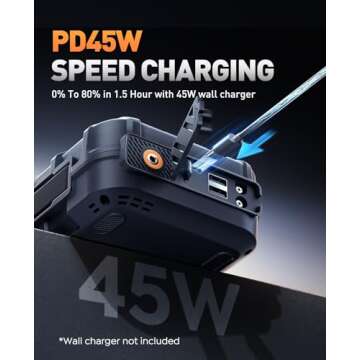 Powerful 10-in-1 Car Battery Jump Starter with Air Compressor