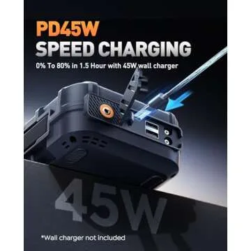 Powerful 10-in-1 Car Battery Jump Starter with Air Compressor