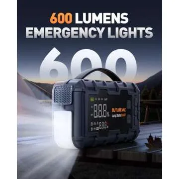 Powerful 10-in-1 Car Battery Jump Starter with Air Compressor