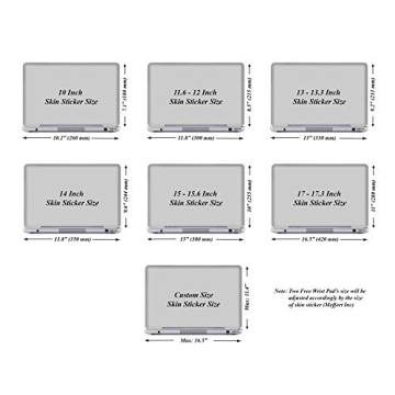 17 Inch Laptop Sticker Cover with Famous Quotes - Premium Quality