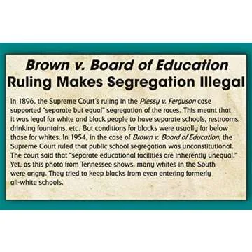 Edupress Black History Events Accents (EP63244)