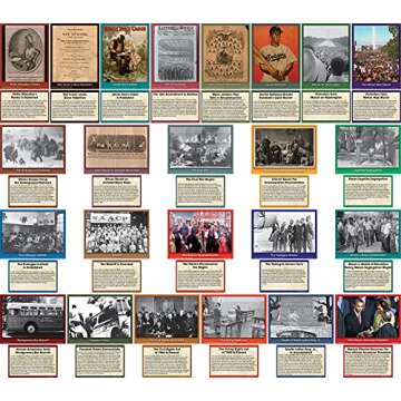 Edupress Black History Events Accents (EP63244)