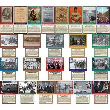 Edupress Black History Events Accents (EP63244)