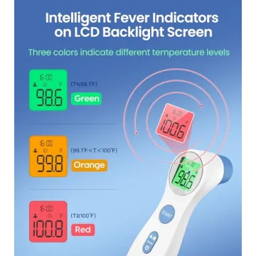 Fast Accurate Touchless Forehead Thermometer for All Ages