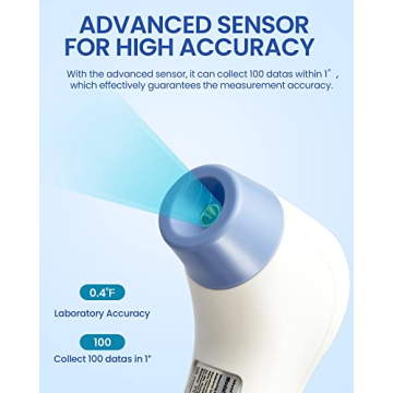 Fast Accurate Touchless Forehead Thermometer for All Ages