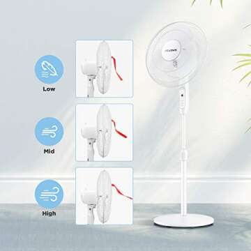PELONIS 16-Inch 3-Speed Oscillating Pedestal Fan