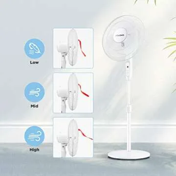 PELONIS 16-Inch 3-Speed Oscillating Pedestal Fan