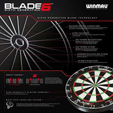 WINMAU Darts Blade 6 Professional Bristle Dartboard with Official Tournament Specifications | Endorsed by The PDC