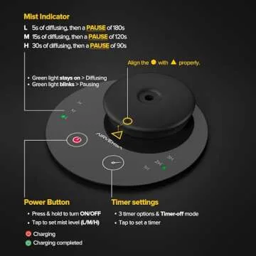 Airversa Waterless Essential Oil Diffuser for Home Aromatherapy Scent Diffusers with 3 Timer Settings or Timer-Off, 3 Mist Levels for Car Room Studio Office, ANX Premium Metal Black