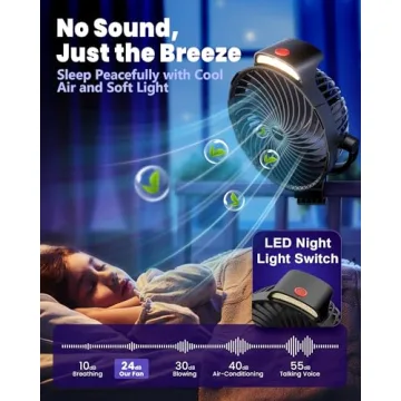 Tenvolti Clip-On Fan 10000mAh with LED Light and 9 Speeds