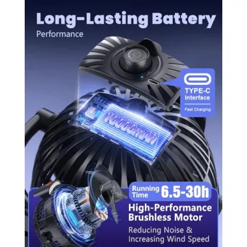 Tenvolti Clip-On Fan 10000mAh with LED Light and 9 Speeds