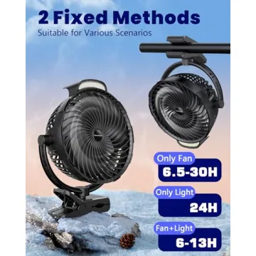 Tenvolti Clip-On Fan 10000mAh with LED Light and 9 Speeds
