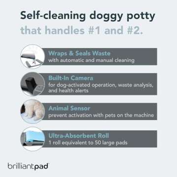 BrilliantPad Smart Indoor Dog Potty | Self Cleaning
