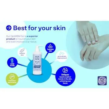 Opti MSM Skin and Facial Gel Lotion - The #1 MSM Gel for Quickly Soothing Joints and Muscles, and Improving Skin Condition- Achieves Soft, Smooth Healthy Skin