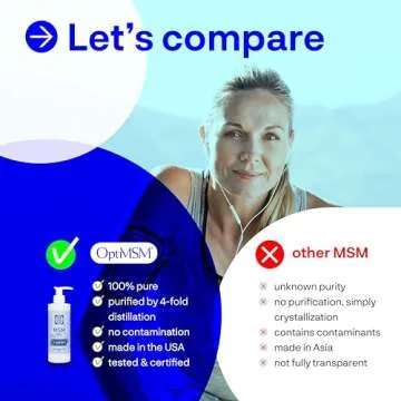 Opti MSM Skin and Facial Gel Lotion - The #1 MSM Gel for Quickly Soothing Joints and Muscles, and Improving Skin Condition- Achieves Soft, Smooth Healthy Skin