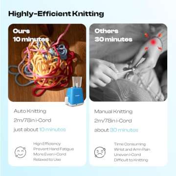 Caydo i Cord Knitting Machine, Electric iCord Maker Tool with Adequate Tension, i-Cord Knitter Crochet Machine, Automatic Knitting Yarns to i-Cords, Efficiently DIY Knitting Machine for Crocheters