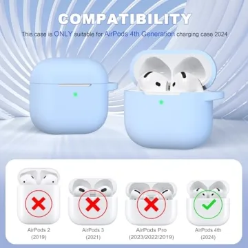 MHYALUDO for AirPods 4th Generation Case Cover 2024, Military Grade Soft Silicone Shock-Absorbing for AirPods 4 Case with Keychain & Cleaning kit, Sky Blue