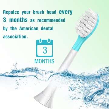 Kids Replacement Toothbrush Head for Sonicare Kids Electric