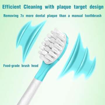 Kids Replacement Toothbrush Head for Sonicare Kids Electric